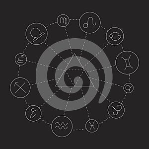 A horoscope with zodiac signs on a black background, a white outline vector stock illustration for divination, occultism and aura