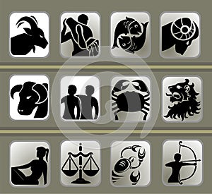Horoscope zodiac star signs