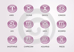 Horoscope zodiacal icons