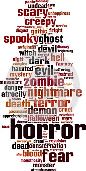 Horror word cloud