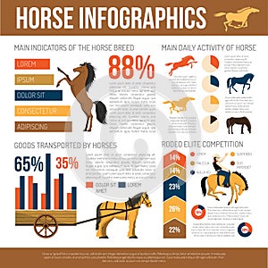 Horse Breeds Infographic Presentation Flat Poster