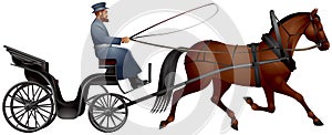 Horse cart, izvozchik, coachman on droshky