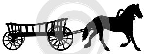 Horse with a cart. Wagon with a steed. Vector silhouette