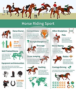 Horse Rising Infographics