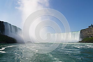 Horseshoe Falls, Niagara, Canada, USA