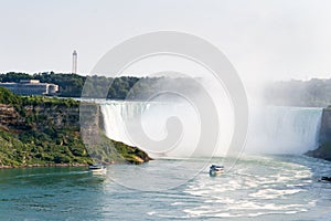Horseshoe Falls of Niagara Falls