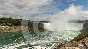 The Horseshoe Falls section of Niagara Falls. Time lapse.