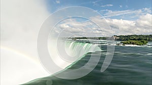 The Horseshoe Falls section of Niagara Falls. Time lapse.