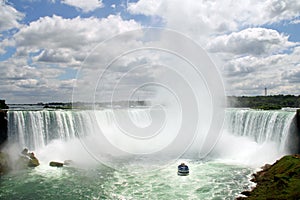 Horseshoe Niagara Falls