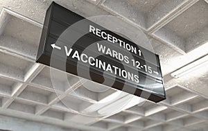 Hospital Directional Sign Vaccination