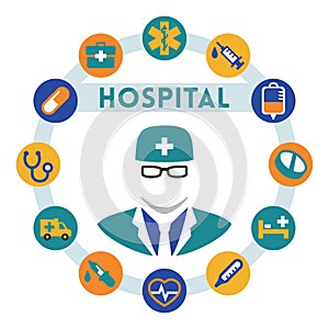 Hospital and doctor related infographic, flat style