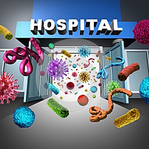 Hospital Germs photo