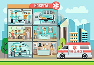 Hospital, medical clinic building, ambulance with patients and doctors healthcare vector flat illustration