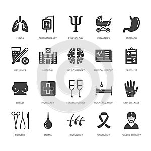 Hospital, medical flat glyph icons. Human organs, stomach, brain, flu, oncology, plastic surgery, psychology breast