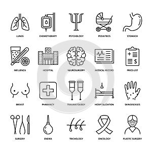 Hospital, medical flat line icons. Human organs, stomach, brain, flu, oncology, plastic surgery, psychology, breast