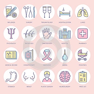 Hospital, medical flat line icons. Human organs, stomach, brain, flu, oncology, plastic surgery, psychology, breast