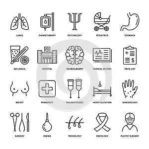 Hospital, medical flat line icons. Human organs, stomach, brain, flu, oncology, plastic surgery, psychology, breast photo