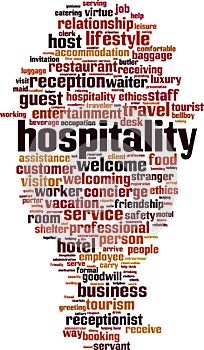Hospitality word cloud