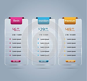 Host pricing for plan website banner. Customer buy package used.