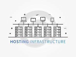 Hosting infrastructure connecting with server system