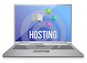 Hosting, Network concept