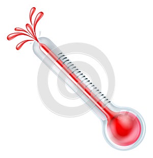 Hot bursting thermometer