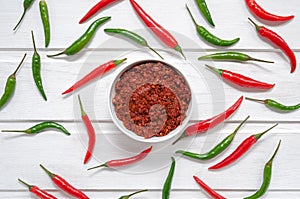 Hot chili pepper paste. Red sauce on white background. Adjika or ajika in Georgian cuisine or harissa in Arabic cuisine