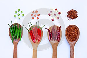 Hot chili pepper on wooden spoon on white