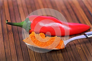 Hot chilly powder