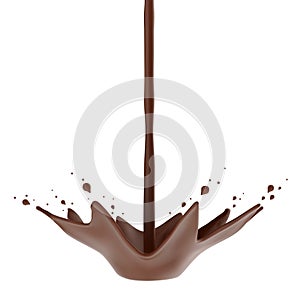 Hot chocolate flow with crown splash