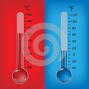 Hot and cold thermometers isolated on red and blue background Fahrenheit and celsius