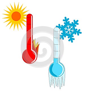 Caliente a frío el clima 