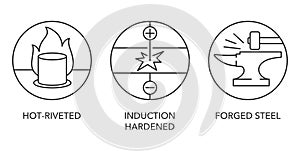 Hot-riveted, induction hardened and forged steel