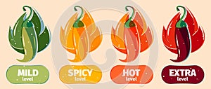 Hot sauce level. Chili pepper rating scale, capsaicin indicator asian cuisine food, spicy ketchup restaurant indicator photo
