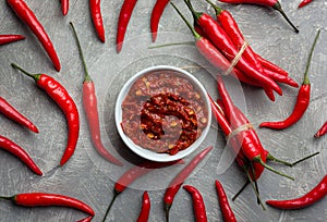 Hot sauce made of red chili peppers. Top view