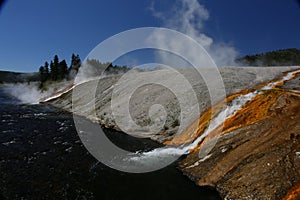 Hot Spring