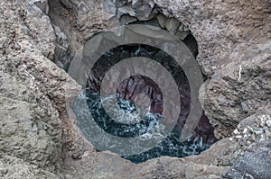 Hotbeds of Lanzarote