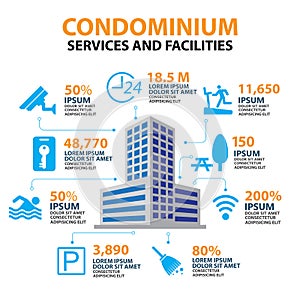 Hotel condominium and home Services and Facilities Icon photo