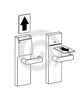 Hotel Door Lock Instructions