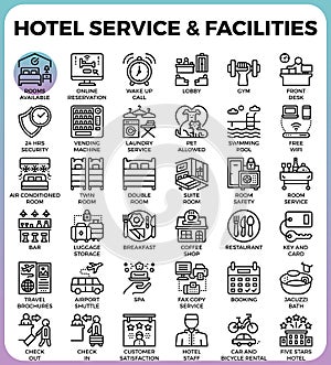 Hotel Service & Facilities