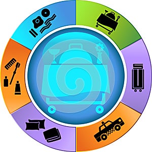 Hotel Service Wheel 2