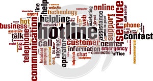 Hotline word cloud