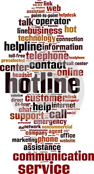 Hotline word cloud