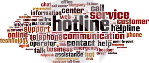 Hotline word cloud