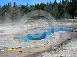 Hotsprings in yellowstone National Park
