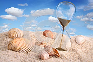 Hourglass in the sand with sky
