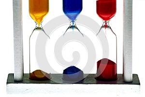 Hourglass viewing,hourglass picture,hourglass image,speed,slow,concept