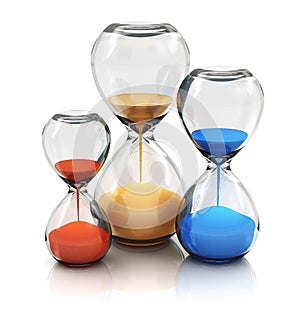 Hourglasses