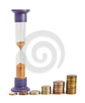 Hourglasses and columns of coins