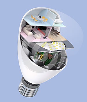 House appliances and furniture in a LED light bulb. Ecology life concept